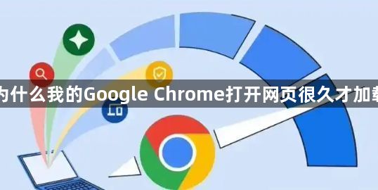 为什么我的Google Chrome打开网页很久才加载1