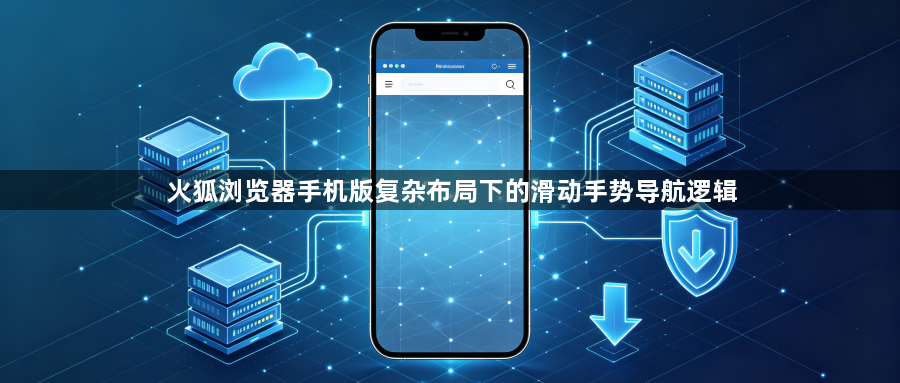火狐浏览器手机版复杂布局下的滑动手势导航逻辑1
