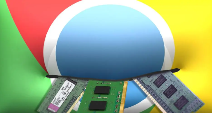 Chrome浏览器智能标签页管理提升操作方案